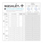 Kit de chasse d'eau automatique TOTO® pour les toilettes du système WASHLET®+ 1,28 GPF - THU767